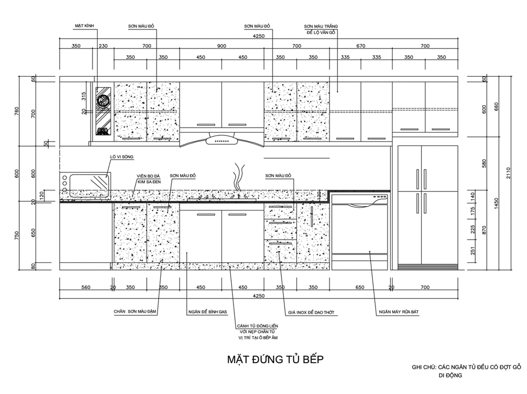 Cấu tạo tủ bếp chữ I chiều mặt đứng