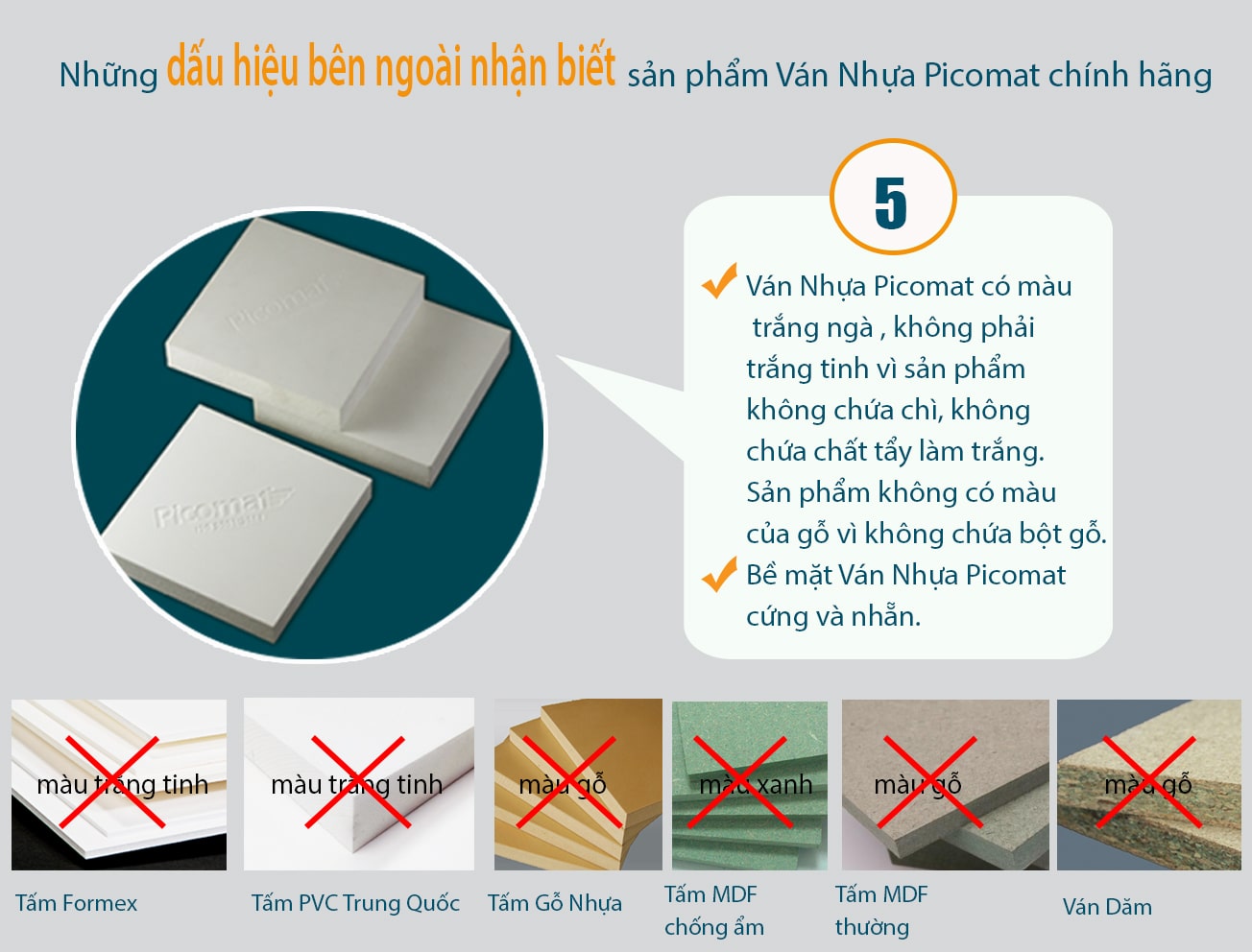 Dấu hiệu nhận biết tủ bếp nhựa Acrylic