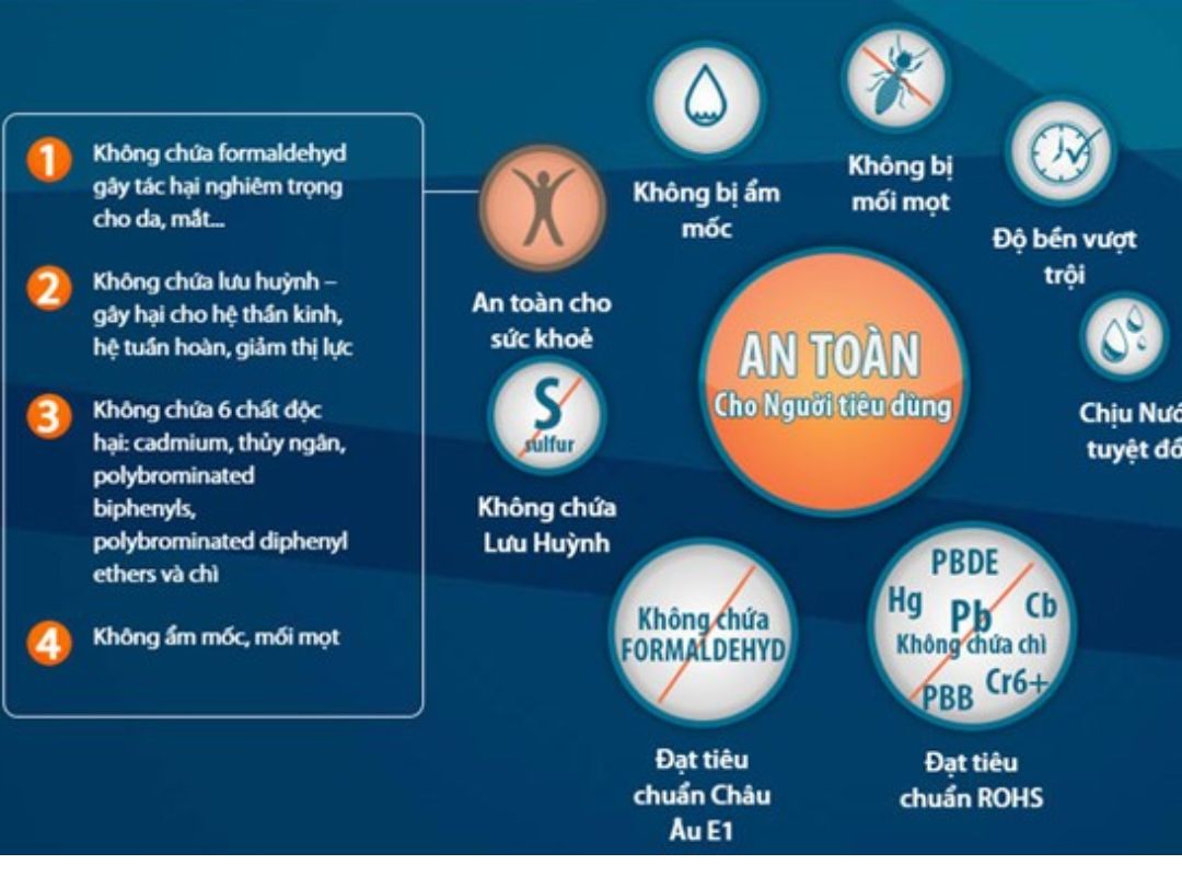 Ưu điểm của thùng nhựa Picomat so với các loại thùng khác