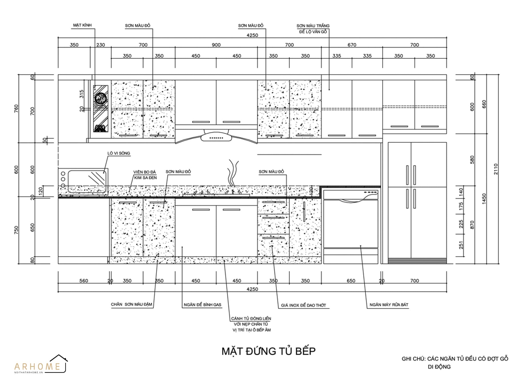 Tủ bếp chữ I là gì?